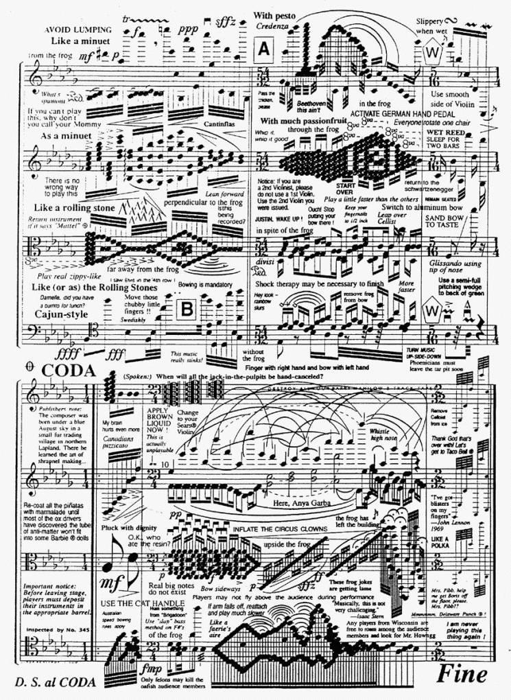 Illustration de la structure évolutive d’un morceau de rock progressif
